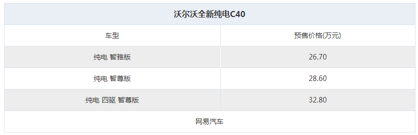 區(qū)域發(fā)展“產業(yè)規(guī)劃+招商策劃+招商代理”一體化服務